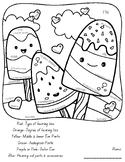 Deaf Hard of Hearing Vocabulary Coloring! Cute Foods