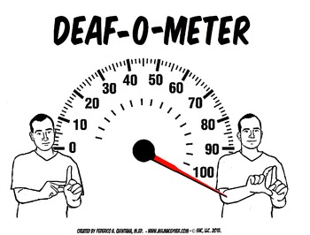 Preview of Deaf-O-meter G.O. Template or Poster