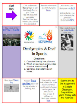 Preview of Deaf in Sports & Deaflympics Hyperdoc