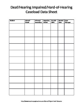 Preview of Deaf/Hearing Impaired/Hard-of-Hearing Caseload Data Sheet