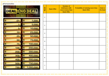 Preview of Deal or No Deal - Chance and Probability