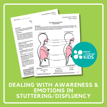 Preview of Dealing With Awareness & Emotions in Stuttering/Disfluency - Speech Therapy Plan