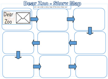 Preview of Dear Zoo story map template