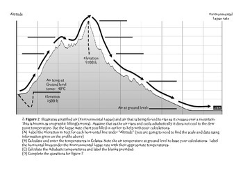 Preview of Death Valley: A Case Study of Earth Systems Interactions on Climate