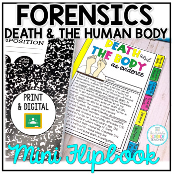 Preview of Death and The Body Flipbook- Print and Digital