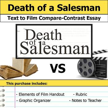 death of a salesman thesis ideas