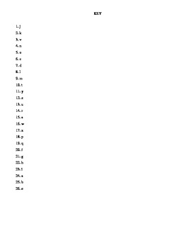 Death Of A Salesman Voary Assignment W Key Ideal American Family Write