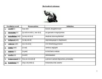 Death Of A Salesman Voary Unit The Dream Team Secondary English