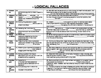 Preview of Debate- Basic Argumentation and Fallacies Unit Packet