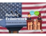 Debate Format (Online and Classroom Debate)