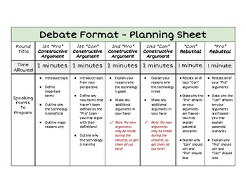 Preview of Debate Format Planning Sheet (tool for teaching students to debate)