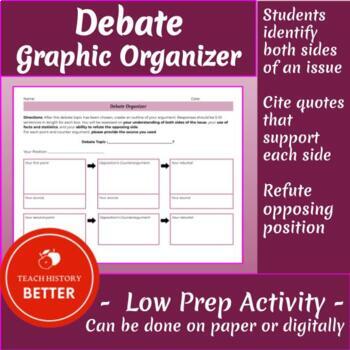Preview of Debate Graphic Organizer - Counter-Arguments and Rebuttals - Rubrics Included