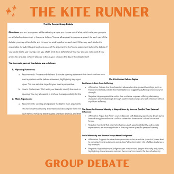 Preview of Debate Kit for The Kite Runner - Rubric, Speech Guidelines, & Topic Suggestions