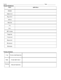 Debate Packet - Easy Organizers to Add a Debate to Any Class