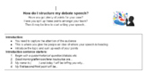 Debate speech: template and sentence starters