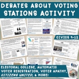 Debates about Voting in the US: Turnout, Electoral College