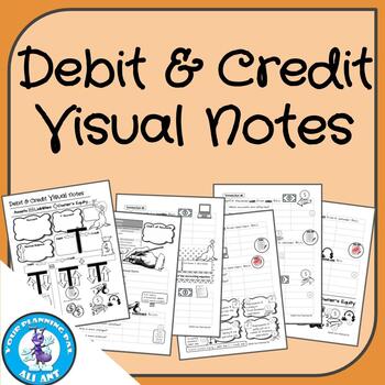 Preview of Debit & Credit Visual Notes
