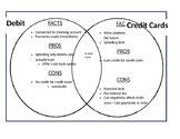 Credit Card Vs Debit Card Teaching Resources | Teachers Pay ...