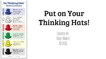 Preview of Debono's Thinking Hats Critical/Creative Thinking Template