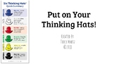 Debono's Thinking Hats Critical/Creative Thinking Template