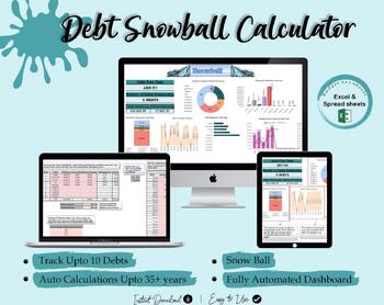 Preview of Debt Snowball Google Sheet | Debt Tracker | Debt Payoff Tracker | Debt Payoff
