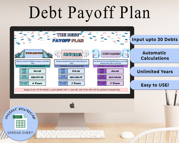 Preview of Debt Tracker | Debt Payoff Tracker | Debt Snowball | Budget Template | Google