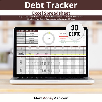 Preview of Debt Tracker Excel Spreadsheet - 30 Debts