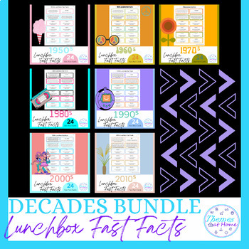 Preview of Decades Lunchbox Fast Facts Cards Bundle