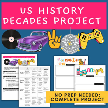 Preview of Decades Project APUSH or US History End of Year Activity - High School History