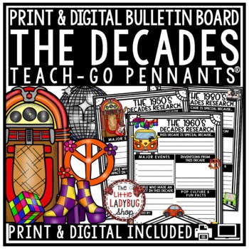 Preview of Decades Research Writing Templates Project End of Year Project Bulletin Board