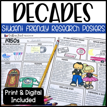 Preview of Decades Research Project Posters - Printable & Digital