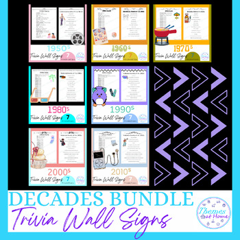 Preview of Decades Trivia Printable Wall Signs Bundle