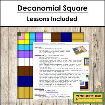 Preview of Montessori Decanomial Square (color, blackline master & instructions)