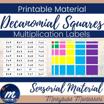 Preview of Decanomial Squares Printable with Equations Blackline and Colour Version