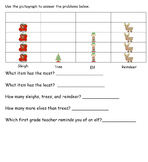 December 1st Grade Morning Math Review