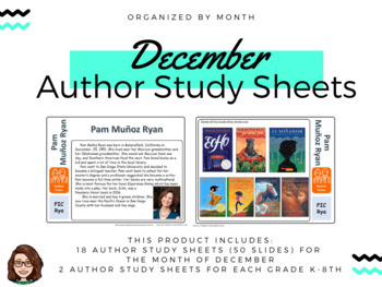 Preview of December Author Study Sheets - Shelf Markers, PPT slides, Monthly Display