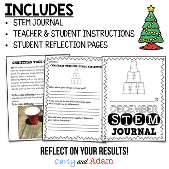 https://ecdn.teacherspayteachers.com/thumbitem/December-STEM-Activity-Christmas-Tree-Challenge-2887196-1658824366/original-2887196-4.jpg