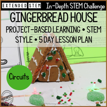 3dRose lsp_52615_6 A Ginger Bread House Made By A Child with Santa Claus in His Sleigh Near It and Posturized 2 Plug Outlet Cover 