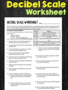 Preview of Decibel Scale Sound Worksheet