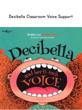 Preview of Decibella Voice Levels Classroom Display