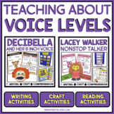 Decibella and Lacey Walker Voice Level Chart | Speaking An