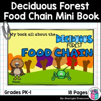 Preview of Deciduous Forest Food Chain Mini Book for Early Readers - Food Chains