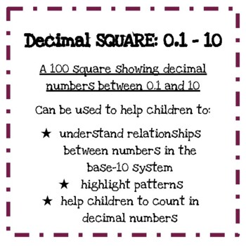 Preview of Decimal 100 Square