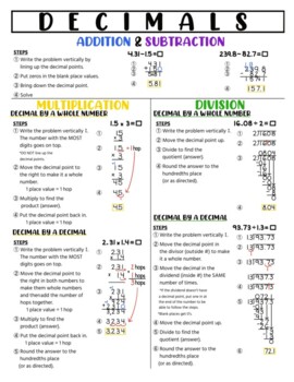 Preview of Decimal Addition, Subtraction, Multiplication and Division Notes Sheet