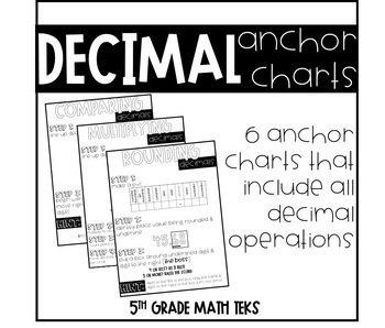 Adding And Subtracting Decimals Anchor Chart