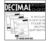 Decimal Anchor Charts Bundle