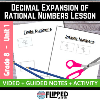 Preview of Decimal Expansion of Rational Numbers Lesson
