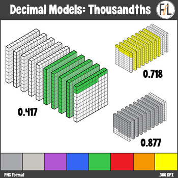 Preview of Decimal Fraction Models Clipart - Thousandths