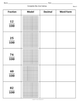 Decimal Fraction Percent Worksheets by Classy Colleagues | TpT