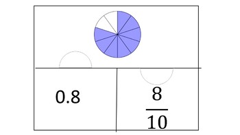 Preview of Decimal/Fraction Puzzle